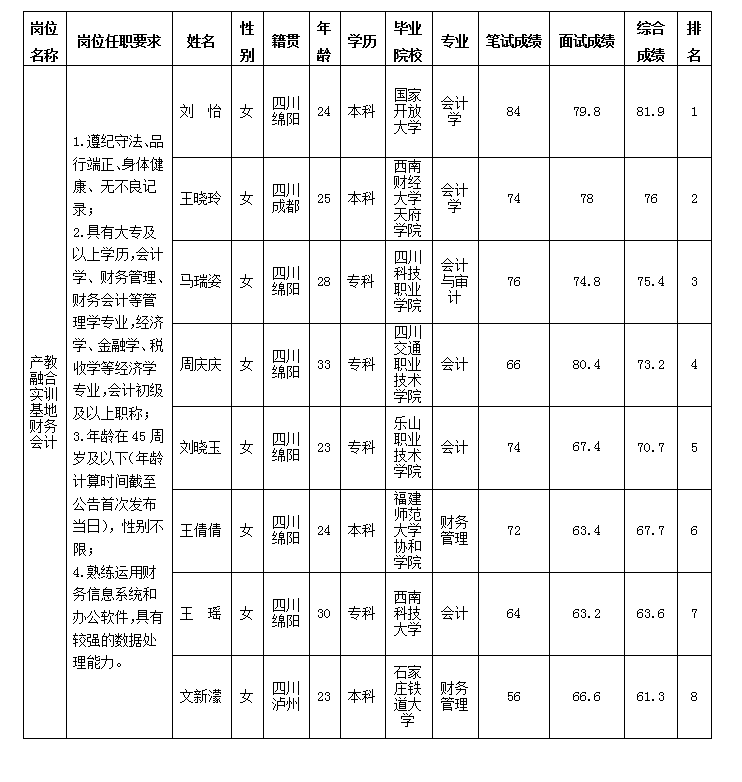嘉來會務 嘉來會務